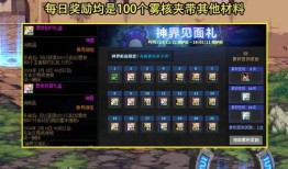 dnf天界最新爆料消息,DNF最新爆料揭示神秘天界势力崛起