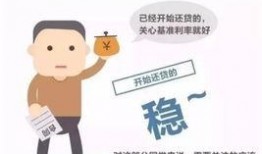 福州房贷最新爆料,利率调整与还款策略全解析