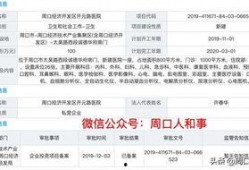 周口市最新爆料消息,揭秘城市热点事件背后的真相