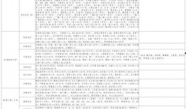 云南军校爆料视频大全最新,最新爆料视频大盘点