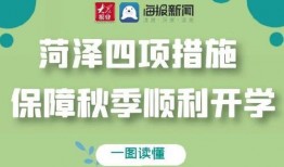菏泽热点爆料新闻网最新,聚焦民生热点，解码城市变迁
