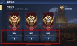 新王者荣耀爆料最新消息,神秘英雄登场，全新玩法等你探索！