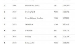 东莞爆料降温公告最新版,气温骤降，市民注意保暖措施