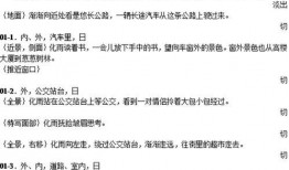 剧本编剧爆料大全最新版,揭秘影视幕后那些不为人知的秘密