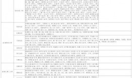 偷南瓜最新爆料视频大全,最新爆料大全大汇总